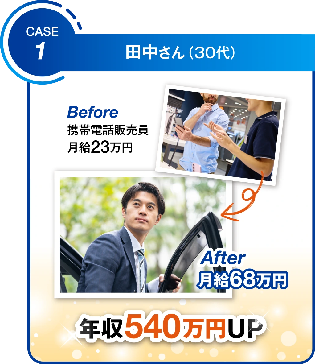 CASE1年収540万円UP