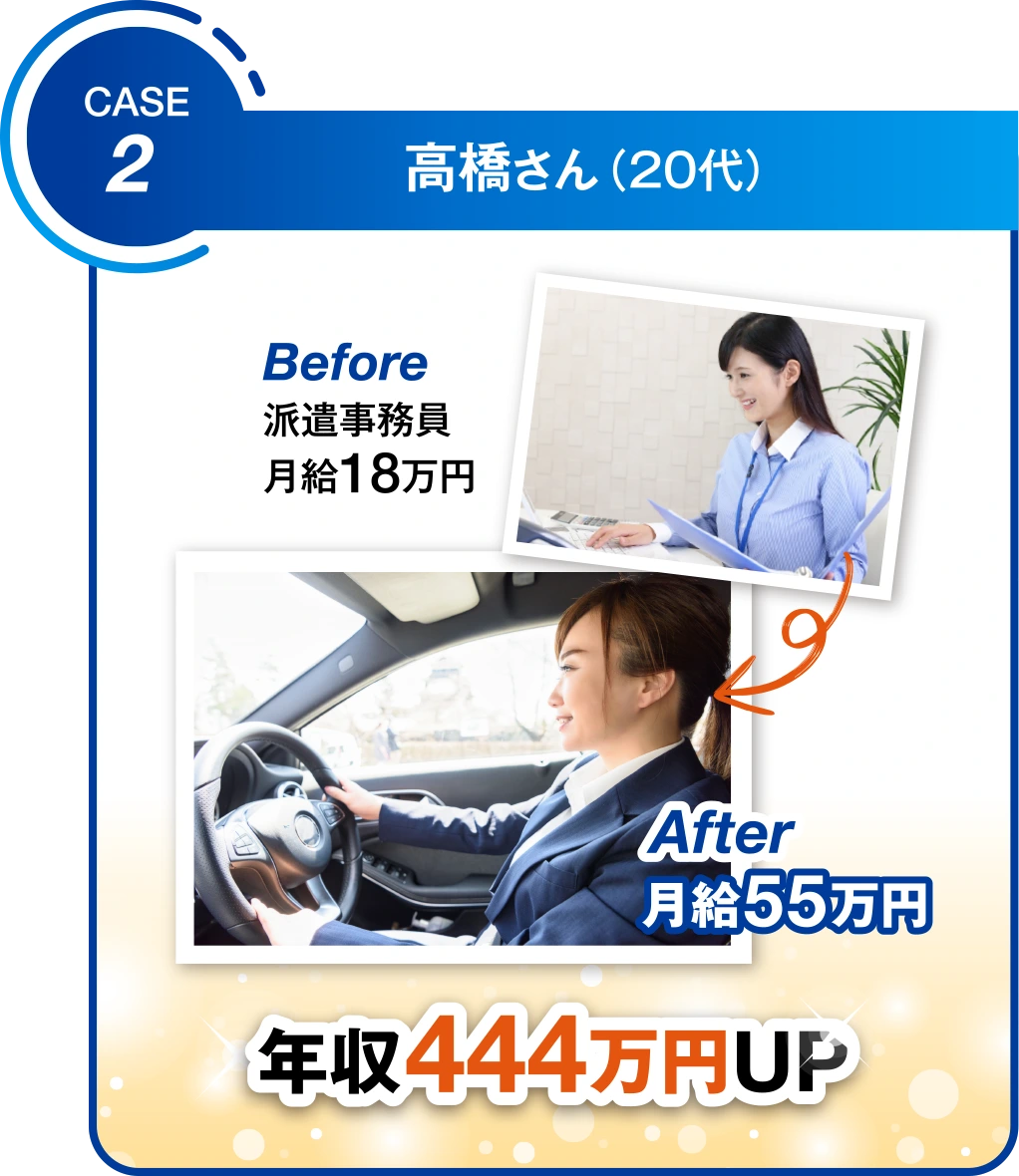CASE2年収444万円UP