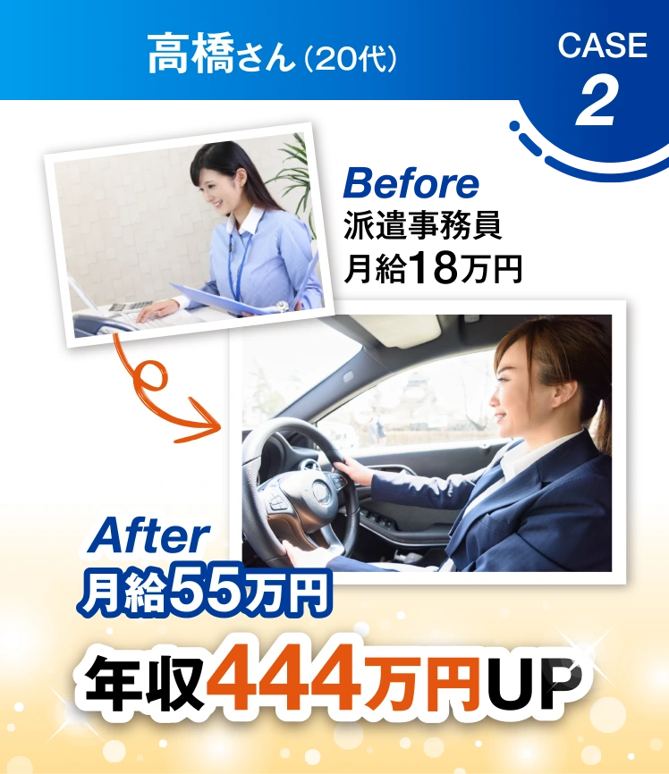 CASE2年収444万円UP