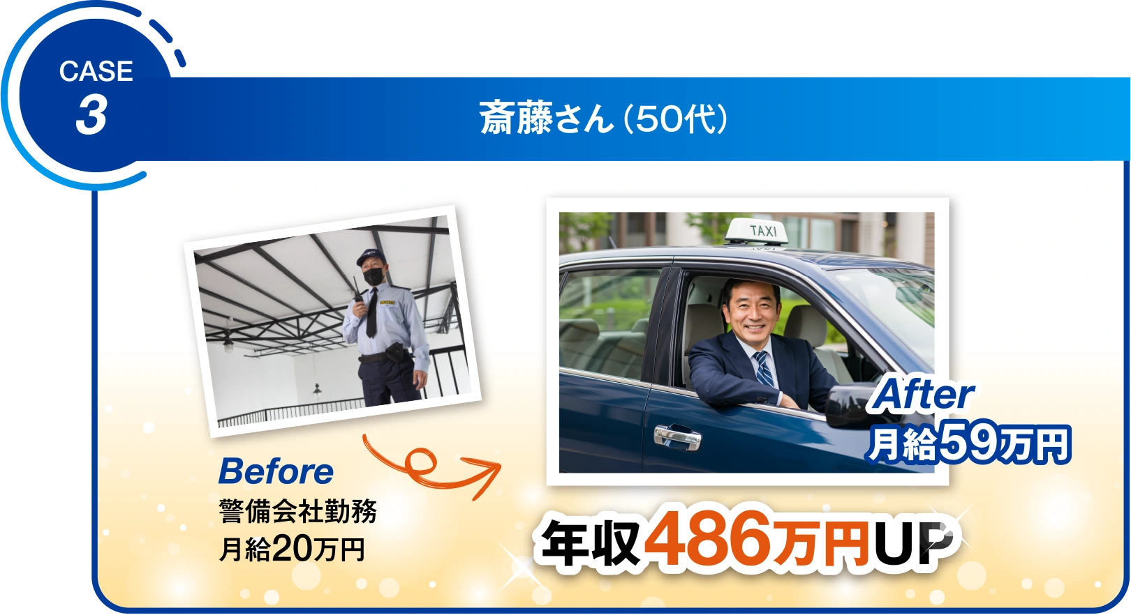 CASE3年収486万円UP