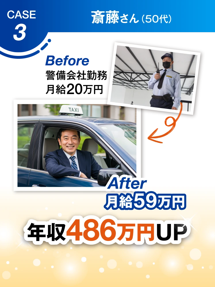 CASE3年収486万円UP